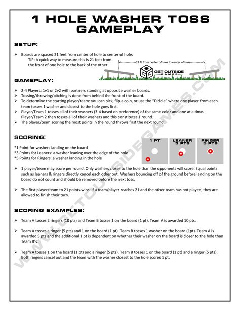 Gameplay Rules .